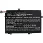 CoreParts MBXLE-BA0248 nešiojamojo kompiuterio baterija, skirta Lenovo