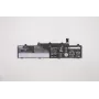 Baterija nešiojamam kompiuteriui Lenovo 5B10X02603
