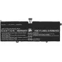 PurePower MBXLE-BA0338 Laptop baterija LiPo 7650 mAh (pakeitimas)