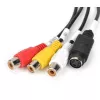 Techly I-USB-VIDEO-700TY vaizdo signalo keitiklis 720 x 576 pikselių