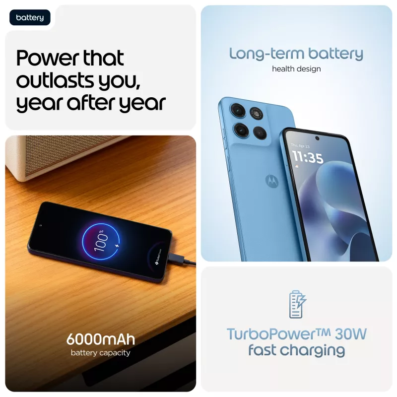 Išmanusis telefonas Motorola moto g17 power 17,1 cm (6,72 col.) Full HD+ Hybrid Dual SIM Android 15 USB Type-C 8 GB RAM 256 GB 6000 mAh Mėlynas