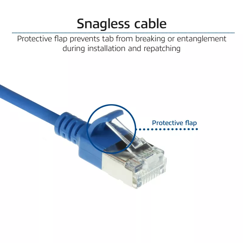 ACT Blue 1,5 m LSZH U/FTP CAT6A plonas jungiamasis kabelis su apsaugotais RJ45 kištukais