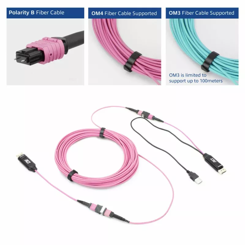 ACT DisplayPort į MTP/MPO adapterių rinkinys iki 8K@60Hz (AK4165)