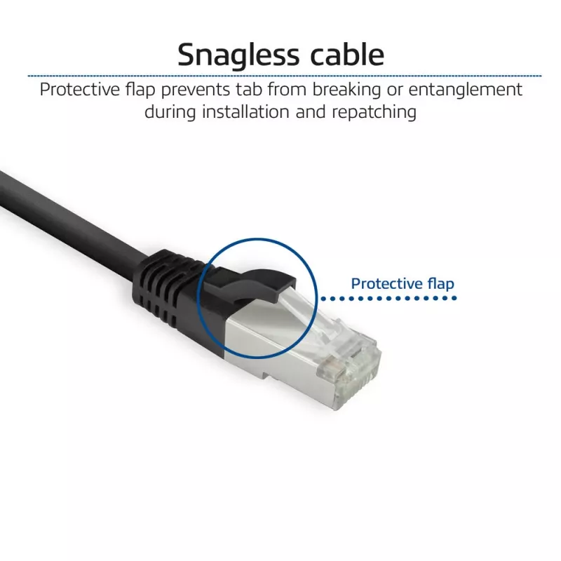 Tinklo kabelis ACT FB8102 Cat8 U/FTP (STP) juodas 2 m su RJ-45 jungtimis