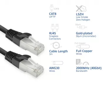 ACT FB8103 Cat8 U/FTP (STP) tinklo kabelis 3 m, RJ-45 į RJ-45, juodas