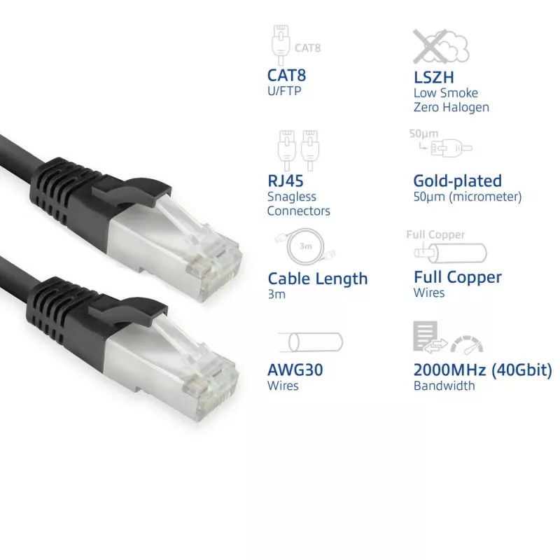 ACT FB8103 Cat8 U/FTP (STP) tinklo kabelis 3 m, RJ-45 į RJ-45, juodas