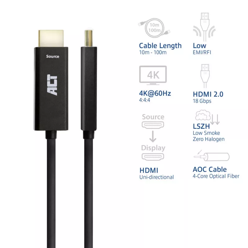 ACT HDMI Active Optical Cable 60 m — Premium High Speed 4K v2.0, HDMI-A kištukas į HDMI-A kištuką, 18 Gbit/s, LSZH