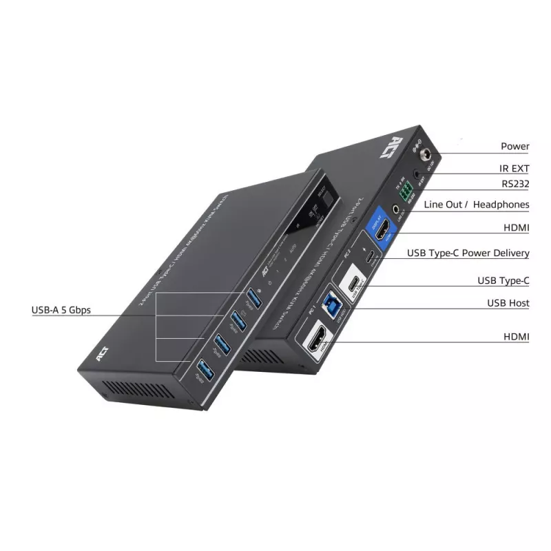 KVM jungiklis ACT 2 prievadų USB-C/HDMI 4K@60Hz AC7922 su USB klaviatūra/pele, HDMI vaizdu, 100W PD