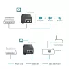 TP-Link Omada PoE+ injektorius POE160S
