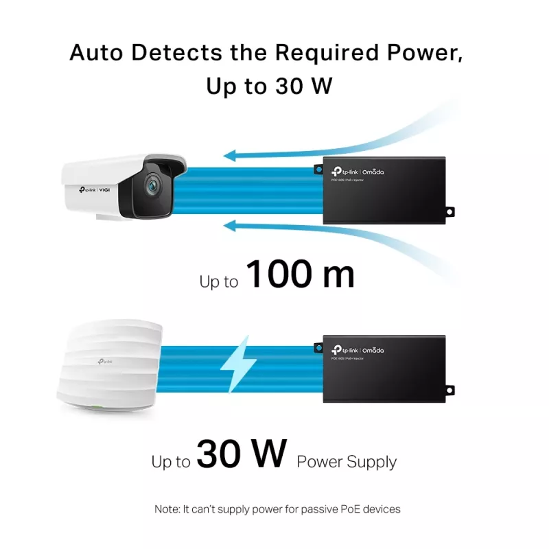 TP-Link Omada PoE+ injektorius POE160S