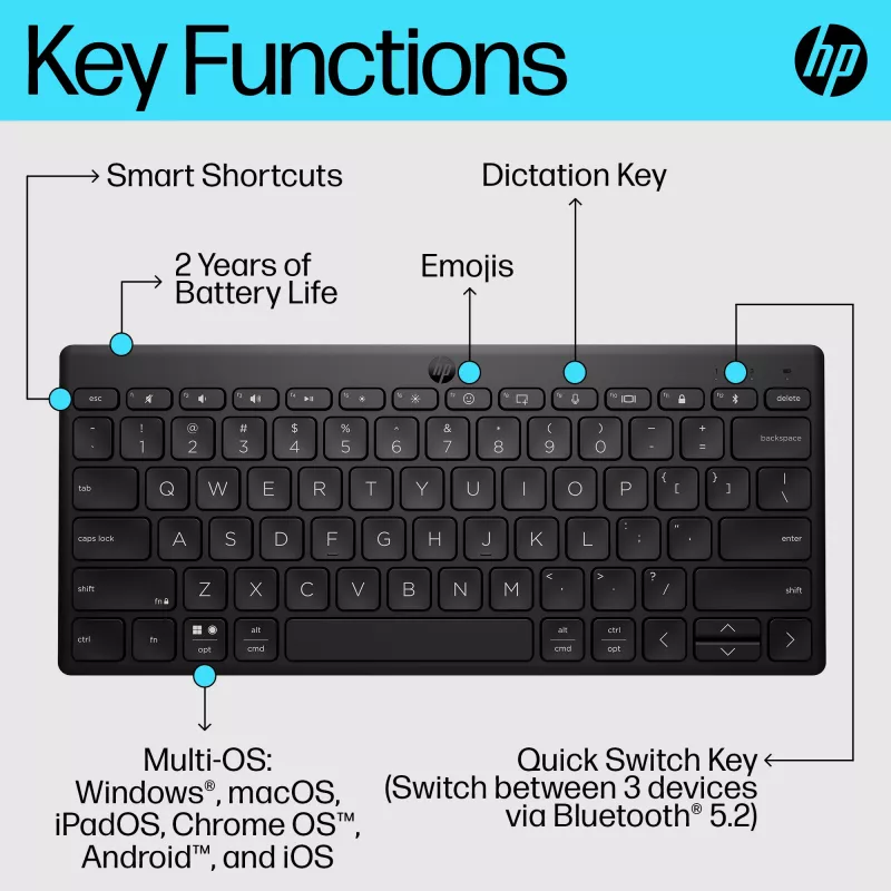 HP 350 Compact Multi-Device Bluetooth klaviatūra
