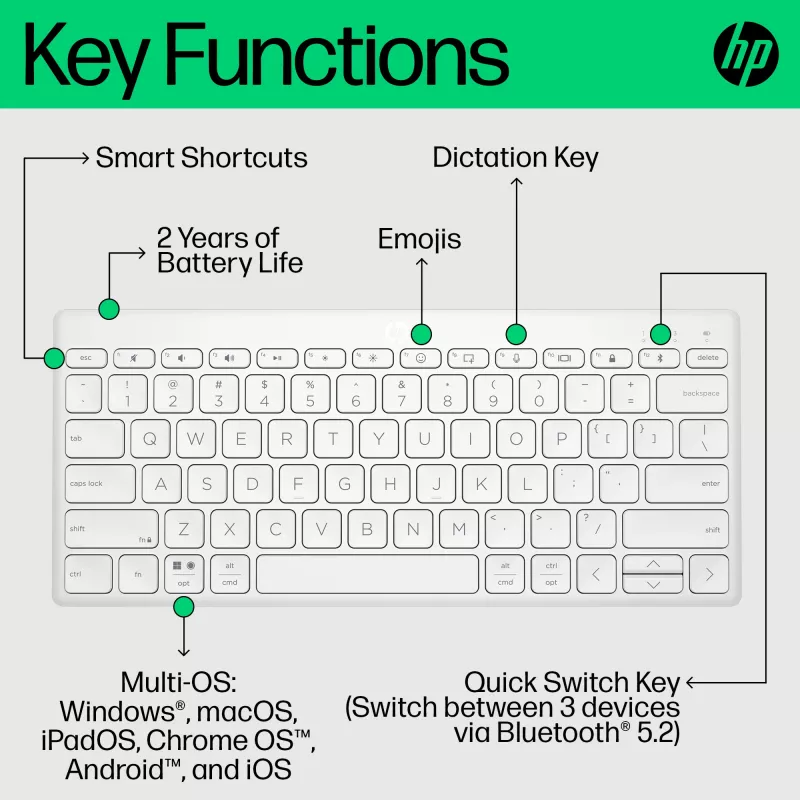 Klaviatūra HP 350 Compact Multi-Device Bluetooth Keyboard