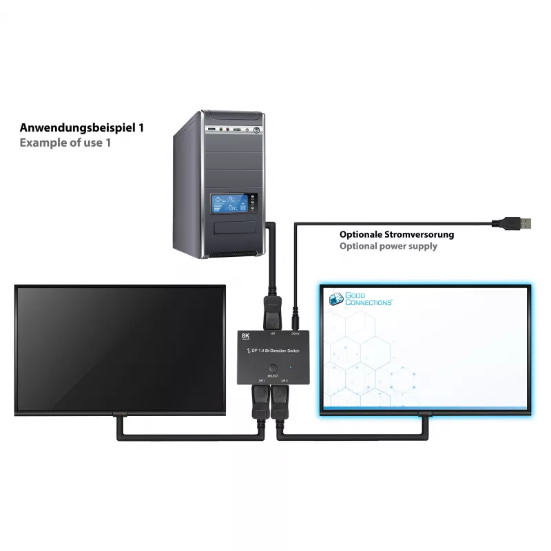 Goodconnections GC-M0262 Ekranas Juodas