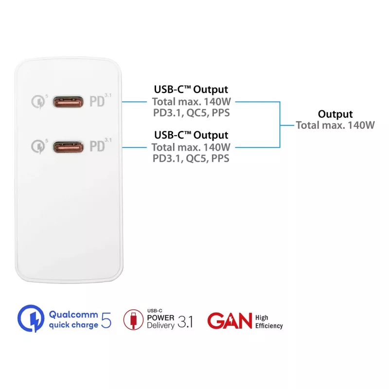 Good Connections GC USB greitasis įkroviklis 140W GaN, 2x USB-C, PD 3.1, QC 5.0, PPS baltas
