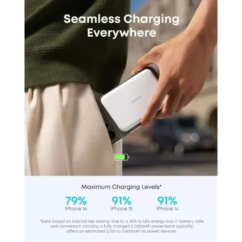 Nešiojamas įkroviklis Anker A1665H21 5000mAh Slim Baltas