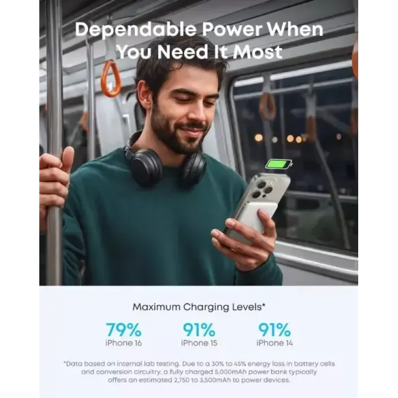 Nešiojamas įkroviklis Anker A1665H21 5000mAh Slim Baltas