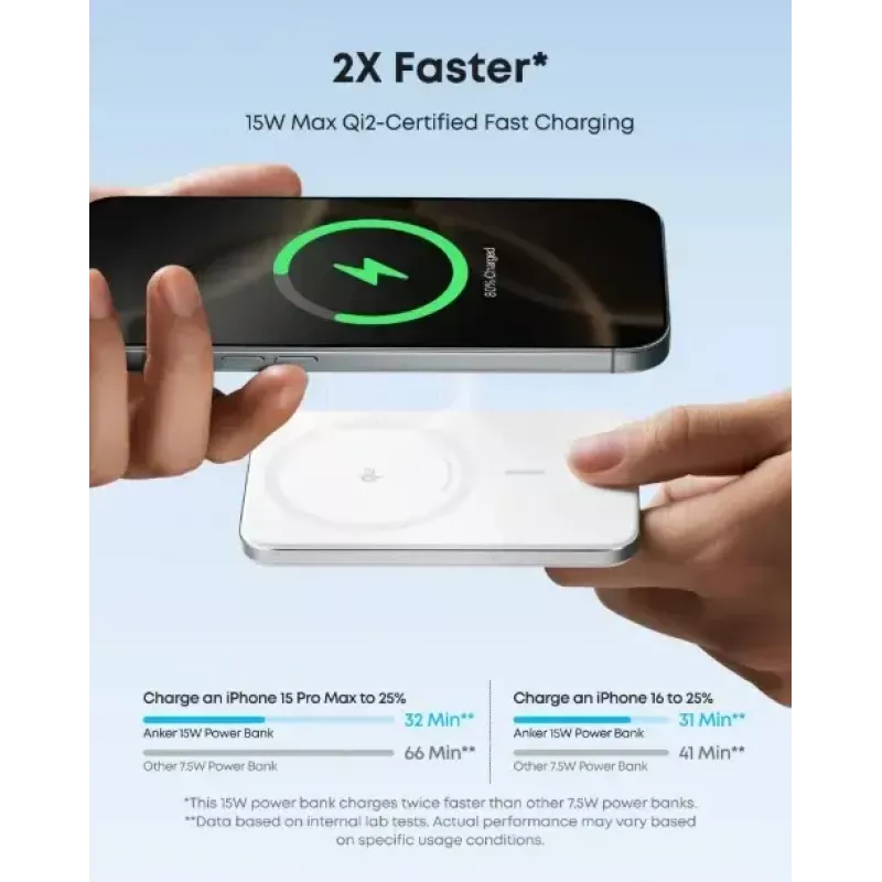 Nešiojamas įkroviklis Anker A1665H21 5000mAh Slim Baltas
