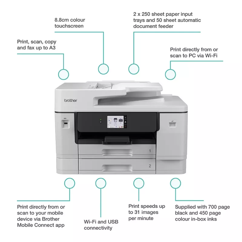 Daugiafunkcis rašalinis spausdintuvas Brother MFC-J6960DW – A3, 1200 x 4800 dpi, 31 ppm, Wi‑Fi, Ethernet, Duplex