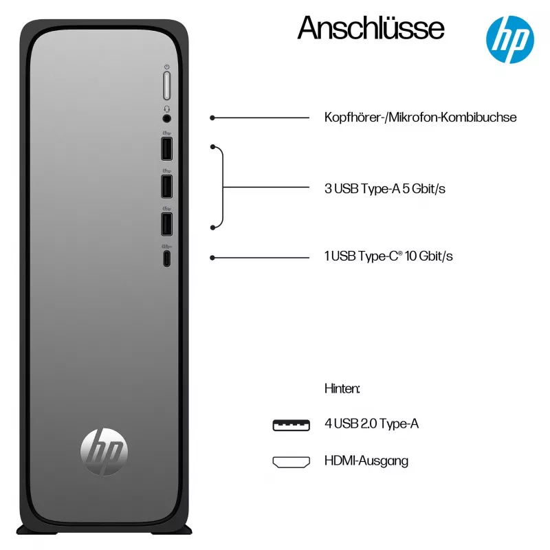 HP OmniDesk S03-0032ng - Plonas stalinis kompiuteris - Core i3 i3-14100 - Pilna sistema - Core i3