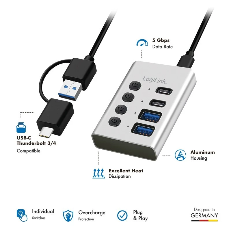 USB 3.2 Gen1 4 prievadų USB-A/C jungtis su atskirais įjungimo/išjungimo mygtukais
