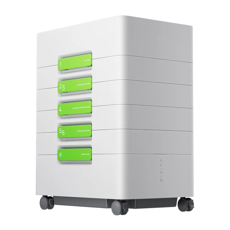 xTool AP2 Max Abluftfilter SafetyPro MAX – pramoninis dūmų absorberis