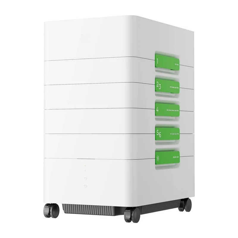 xTool AP2 Max Abluftfilter SafetyPro MAX – pramoninis dūmų absorberis