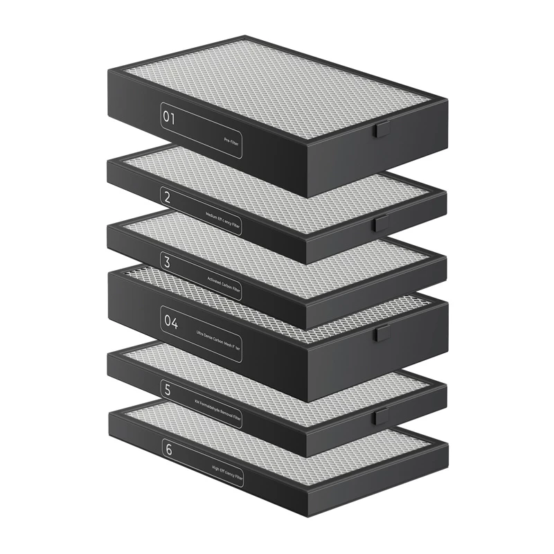 xTool AP2 Max Abluftfilter SafetyPro MAX – pramoninis dūmų absorberis