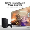 HDMI į DVI laidas 2 m / juodas Vention Abfbh