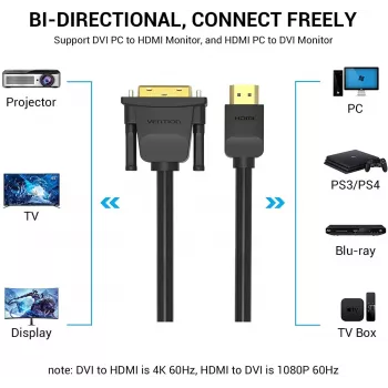 HDMI į DVI laidas 5M/JUODAS Vention