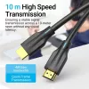 HDMI kabelis 8K/1M Juodas Aanbf Vention