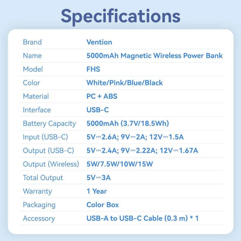 Power Bank Wrl 5000mAh 20W/MAGNETIC Black FHSB0 Vention