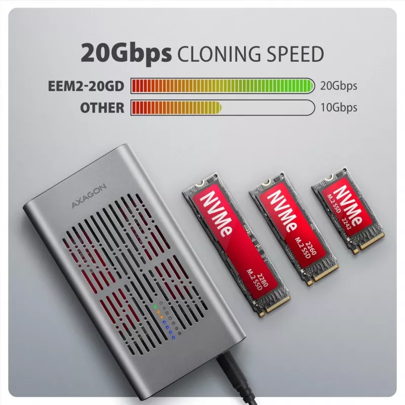 Išorinė dėžutė AXAGON EEM2-20GD USB-C 20 Gbps dviems M.2 NVMe SSD diskams su aparatiniu klonavimu