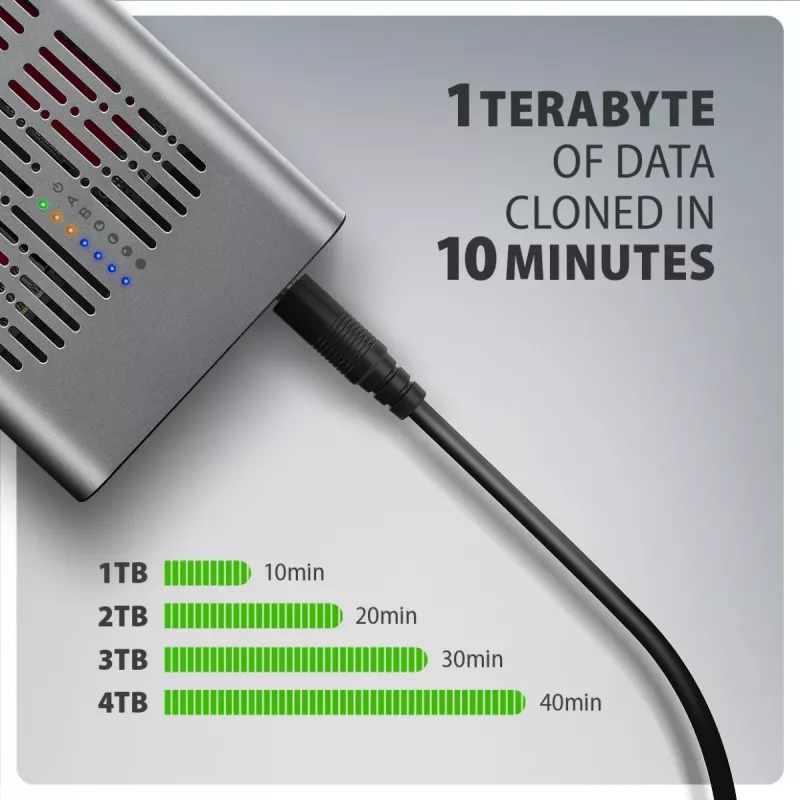 Išorinė dėžutė AXAGON EEM2-20GD USB-C 20 Gbps dviems M.2 NVMe SSD diskams su aparatiniu klonavimu