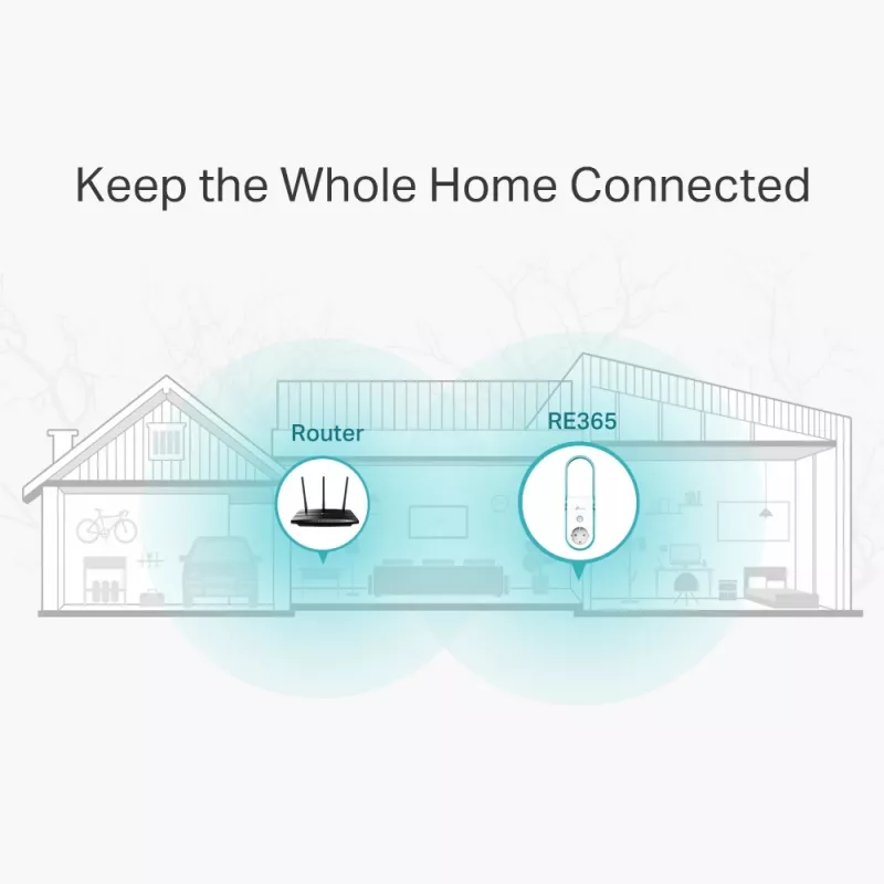 TP-Link RE365 tinklo stiprintuvas Wi-Fi kartotuvas baltas 10,100 Mbit/s