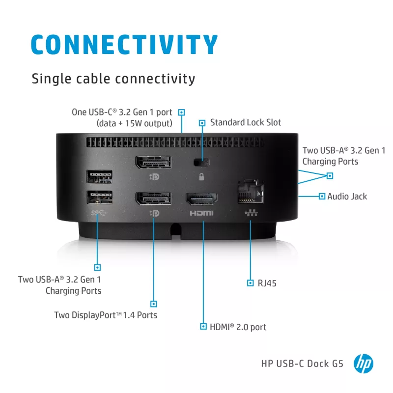 HP USB-C/A Universal Dock G2 – universali stotelė nešiojamiesiems kompiuteriams
