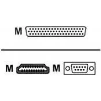 HP Poly EagleEye skaitmeninis signalo atšakų adapteris be maitinimo laido