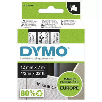 Fargo DTC1250e juostelė YMCKOK (200) (45010)
