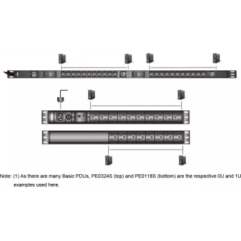 Aten PE0218SG – 8-ių išėjimų PDU 0U 230V C13