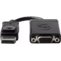 Dell R74C3 jungiamasis priedas