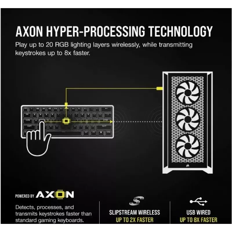 Belaidė klaviatūra Corsair K100 AIR RGB Ultra Thin Cherry MX