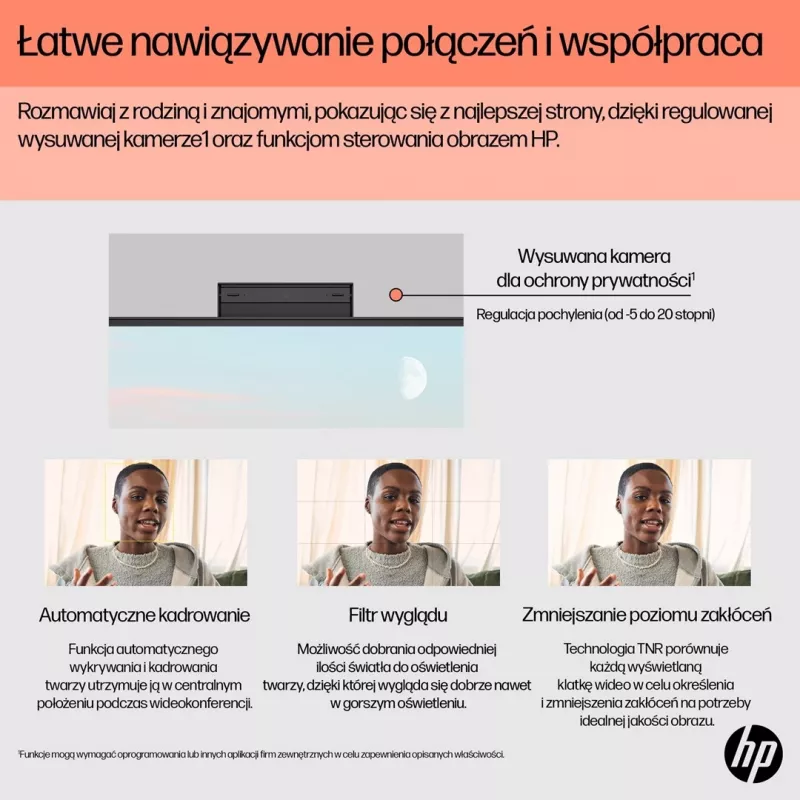 HP 24-cr0312nw AMD Ryzen™ 5 7520U 60,5 cm (23.8 inch) 1920 x 1080 All-in-One kompiuteris 16 GB LPDDR5-SDRAM 512 GB SSD Windows 11 Home Wi-Fi 6 (802.11ax) Baltas