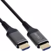 InLine HDMI AOC laidas 17915X Ultra High Speed 8K, aktyvus optinis, 15 m