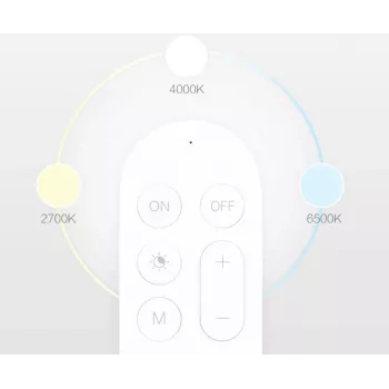Yeelight nuotolinio valdymo pultelis YLYK01YL