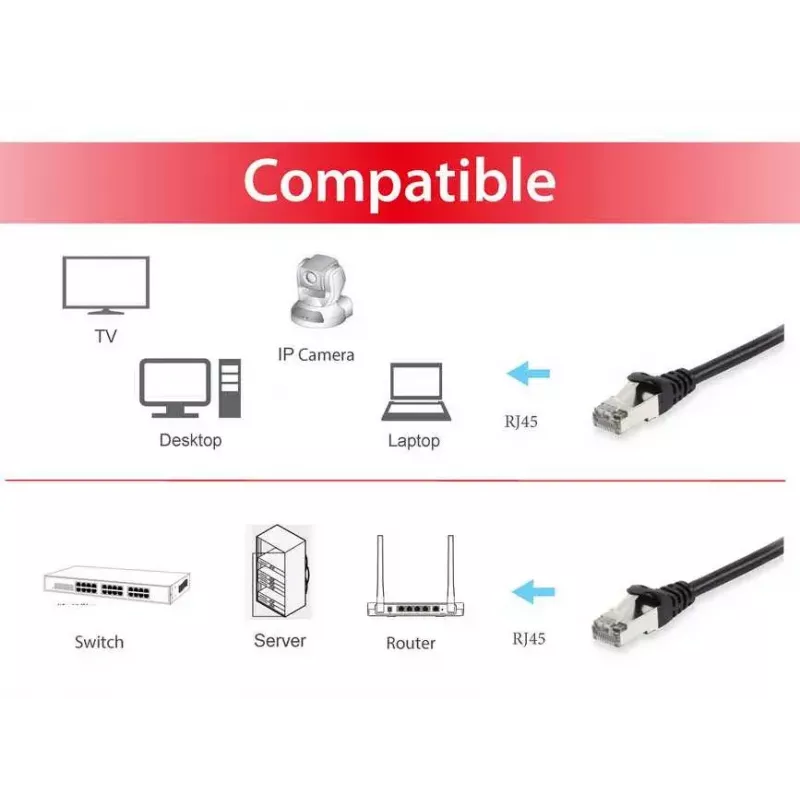 Pataisos laidas Equip Cat.6 S/FTP RJ-45 30 m juodas