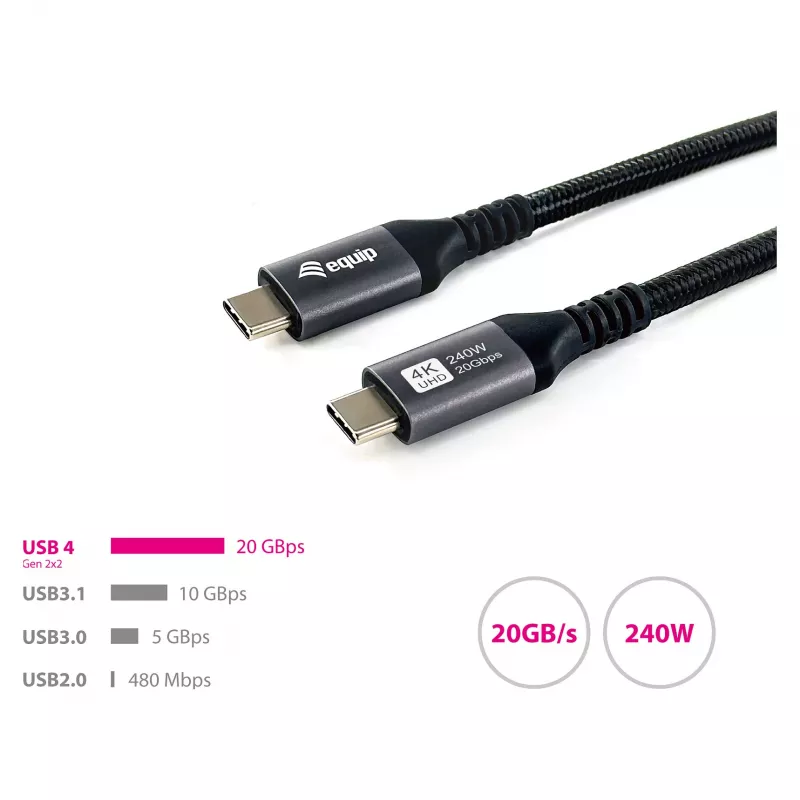 EQUIP USB4 Gen 2x2 C–C laidas 3,0m, PD 100W, 4K/60Hz, 20Gbps, juodas
