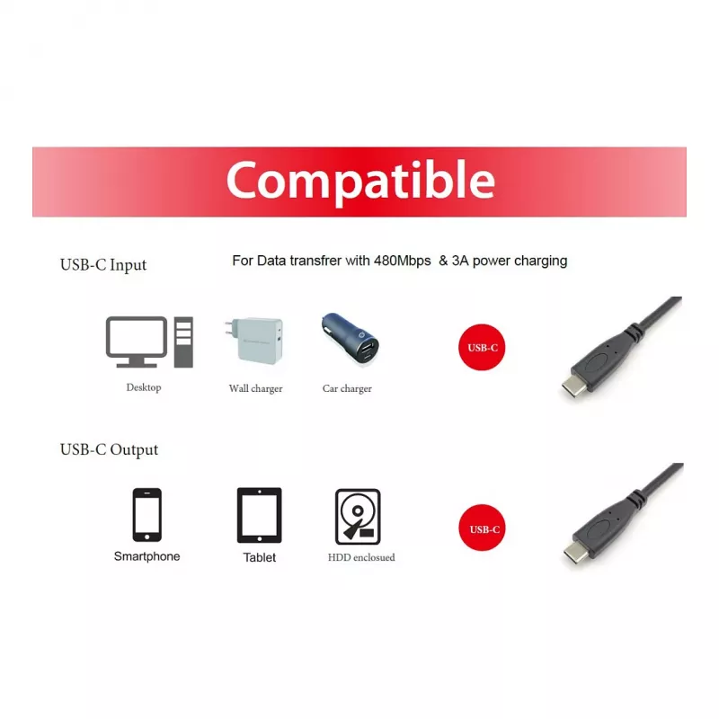 Laidas EQUIP USB 2.0 Type-C į Type-C M/M 0,3 m PD 60W, 0,48 Gbit/s, nikeliuoti kontaktai, juodas