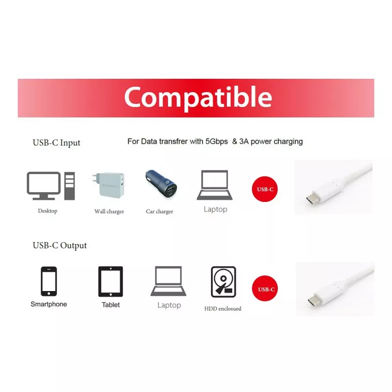 EQUIP USB 3.2 Gen 1 Type-C į Type-C laidas 0,5 m PD 60 W 5 Gbps baltas