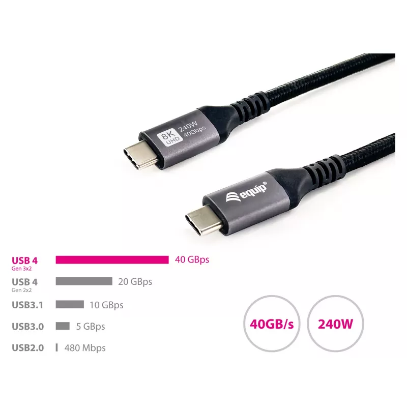USB4 Gen3x2 C–C kabelis EQUIP 128380, 0,5 m, PD 3.1 240W, 40 Gbps, 8K/60Hz, juodas