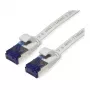 VALUE Patch Cable Cat.6A (Class EA) FTP, itin plokščias, pilkas, 2 m