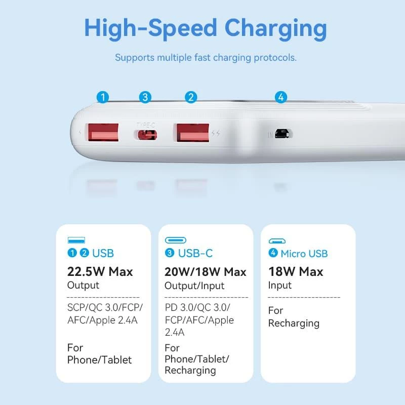 Power Bank USB 10000 mAh 22.5 W juodas FHKB0 Vention